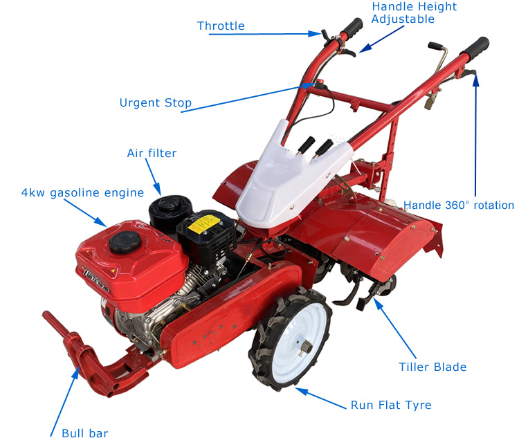 4WD Mini Tiller(图6)