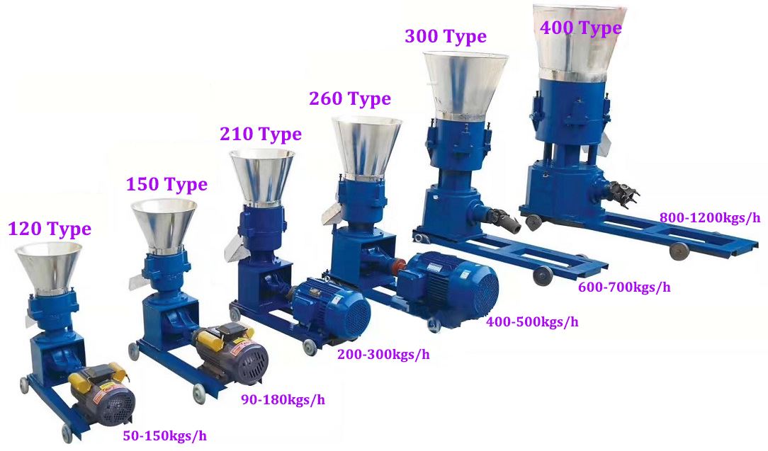 Feed Pellet Machine(图2)